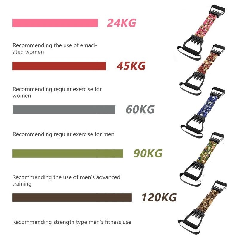 Household Elastic Tension Band Exercise Equipment