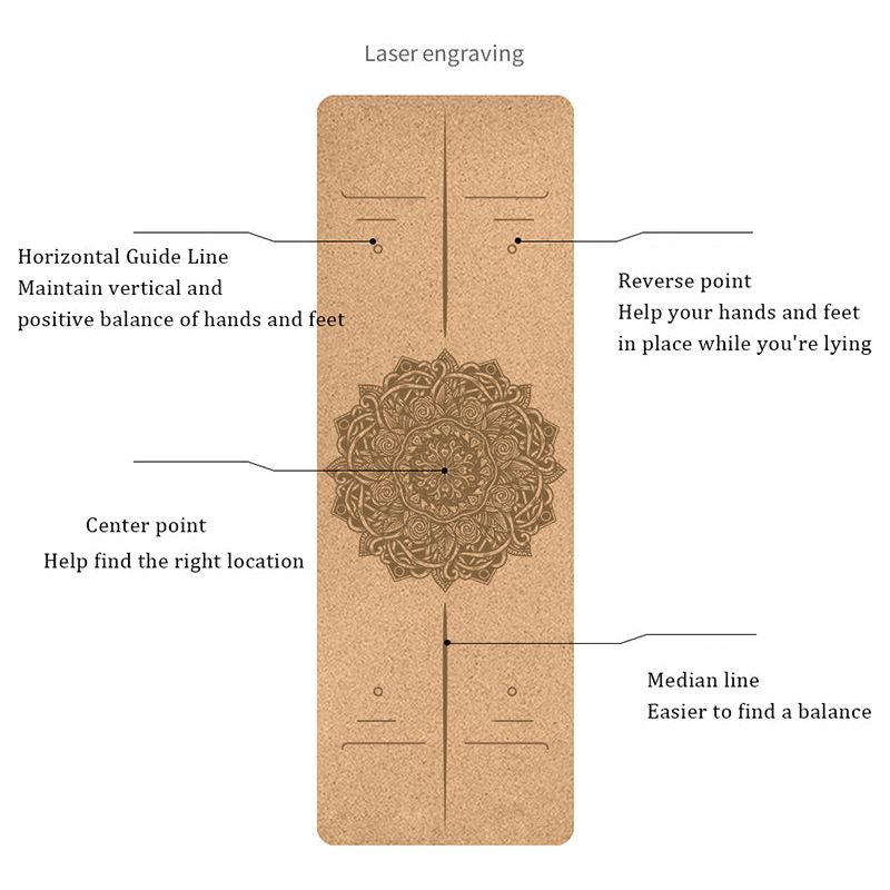 TPE and Cork Yoga Mat Non-Slip (4,5,6)mm