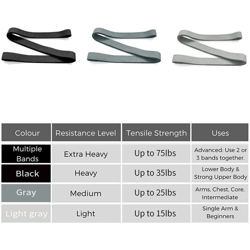 Long Resistance Band Yoga Ring Tension Band