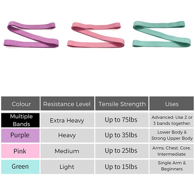 Long Resistance Band Yoga Ring Tension Band