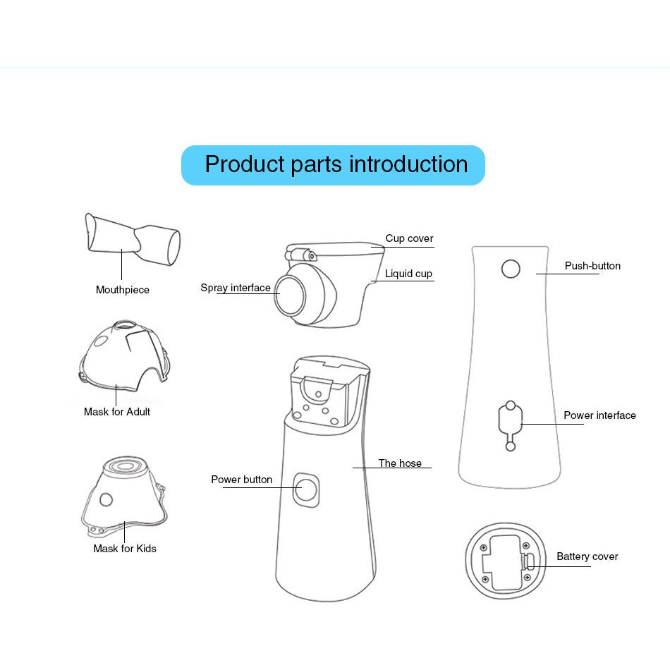 Newest Handheld Medical Nebulizer